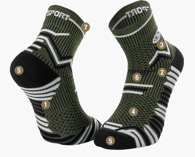 Socks Trail Ultra kaki/black